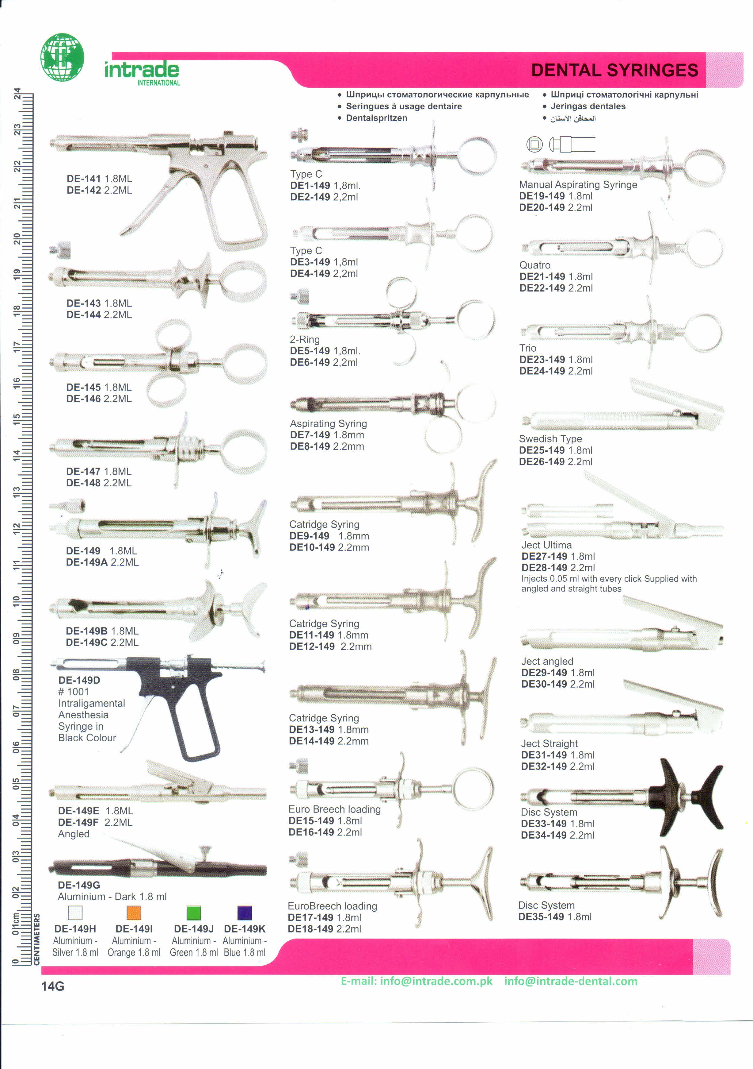 Basic Guide To Dental Instruments